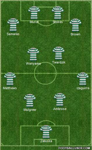 Celtic Formation 2013