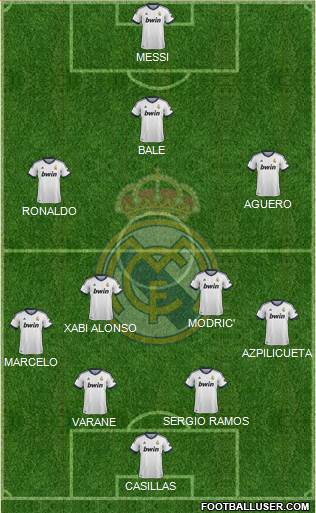 Real Madrid C.F. Formation 2013
