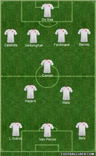 England Formation 2013