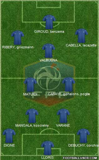 France Formation 2013