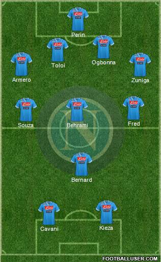 Napoli Formation 2013