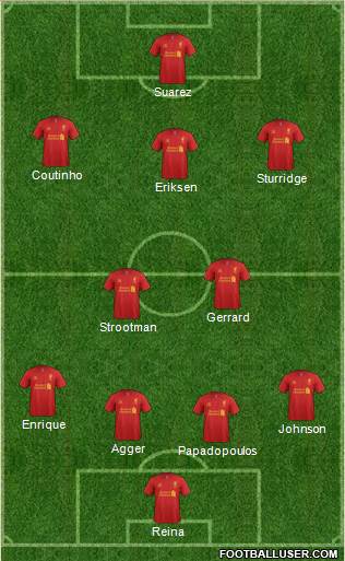 Liverpool Formation 2013