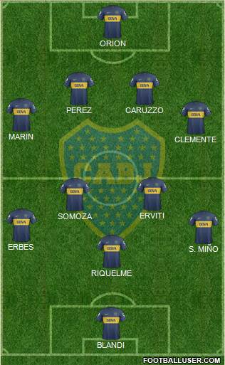 Boca Juniors Formation 2013
