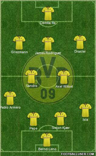 Borussia Dortmund Formation 2013