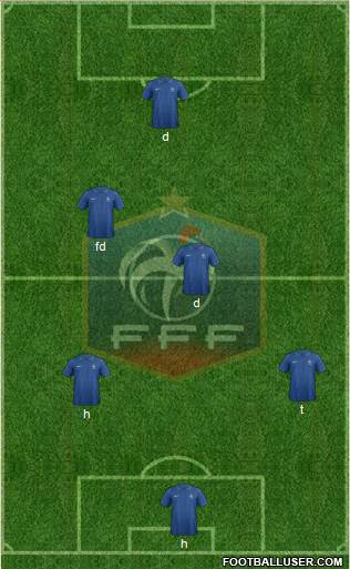 France Formation 2013