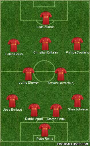 Liverpool Formation 2013