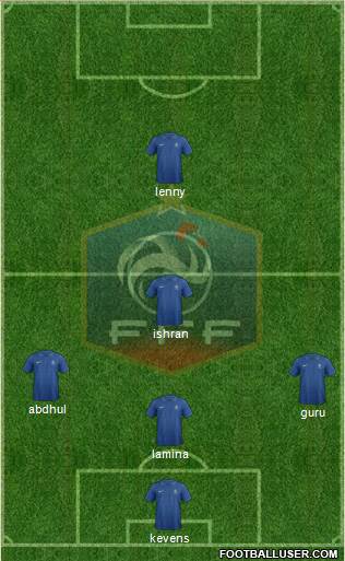 France Formation 2013