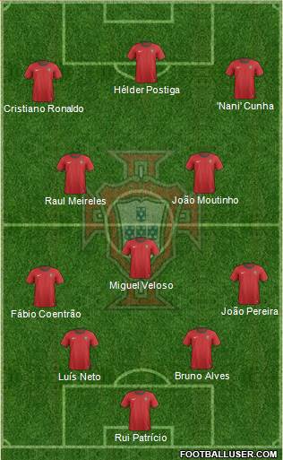 Portugal Formation 2013