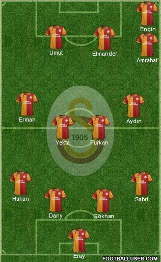 Galatasaray SK Formation 2013