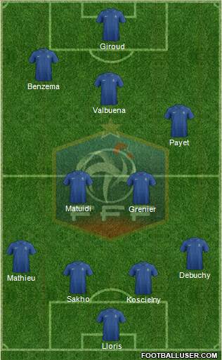 France Formation 2013