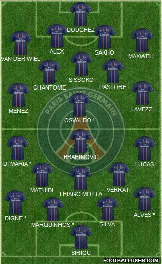 Paris Saint-Germain Formation 2013