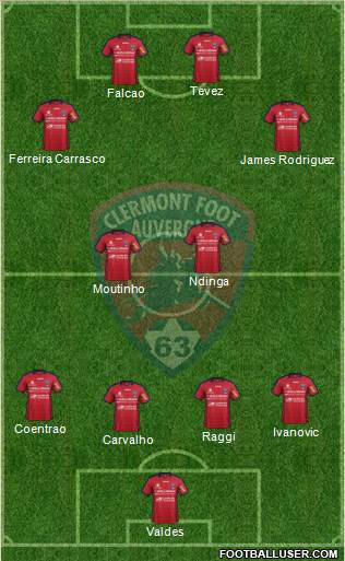 Clermont Foot Auvergne 63 Formation 2013