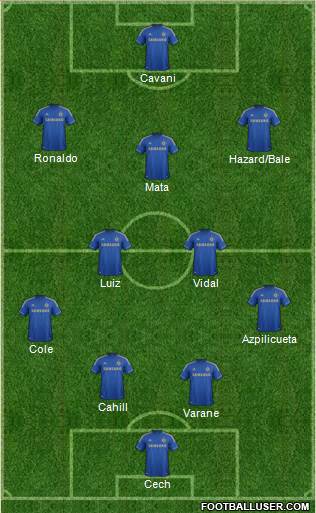Chelsea Formation 2013