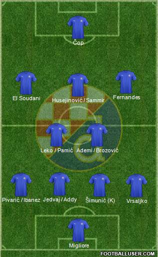 NK Dinamo Formation 2013