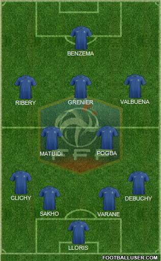 France Formation 2013