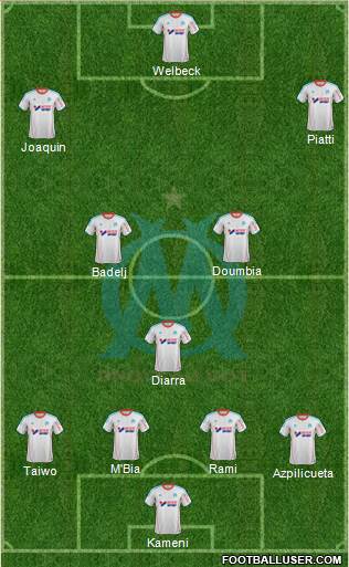 Olympique de Marseille Formation 2013