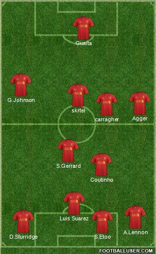 Liverpool Formation 2013