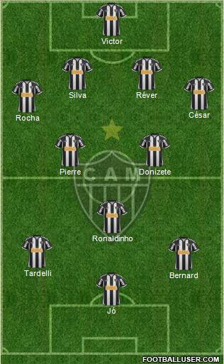 C Atlético Mineiro Formation 2013