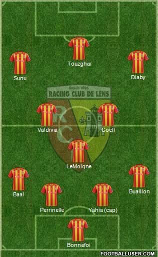 Racing Club de Lens Formation 2013