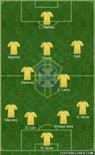 Brazil Formation 2013