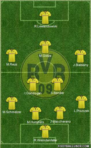 Borussia Dortmund Formation 2013