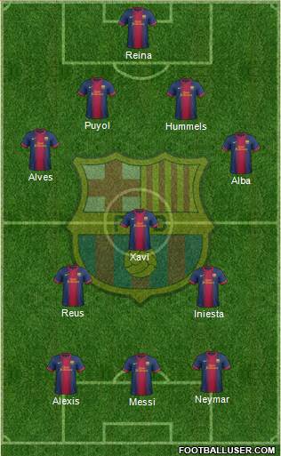 F.C. Barcelona Formation 2013