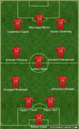 Liverpool Formation 2013