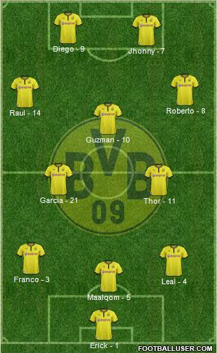Borussia Dortmund Formation 2013