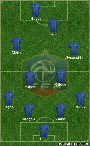 France Formation 2013