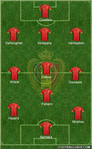 Belgium Formation 2013