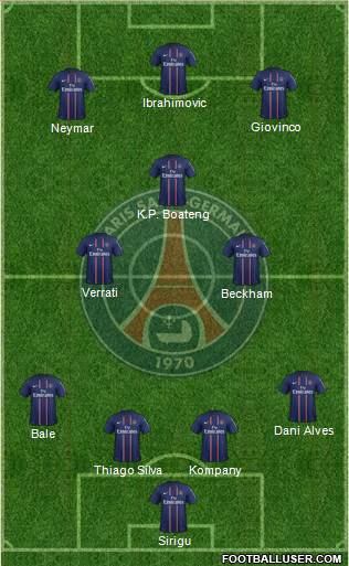 Paris Saint-Germain Formation 2013