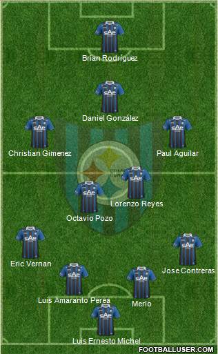 CD Huachipato Formation 2013
