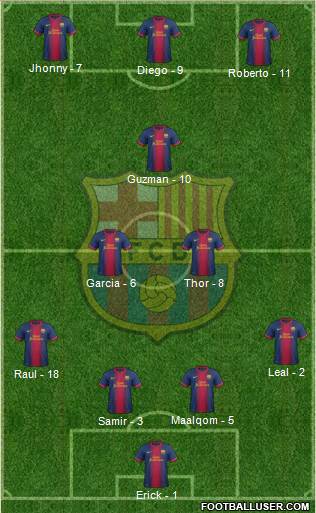 F.C. Barcelona Formation 2013