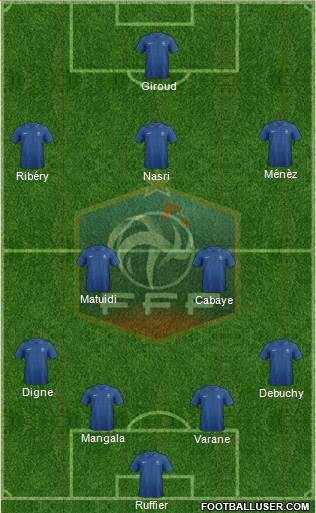 France Formation 2013