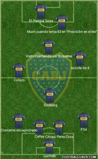 Boca Juniors Formation 2013