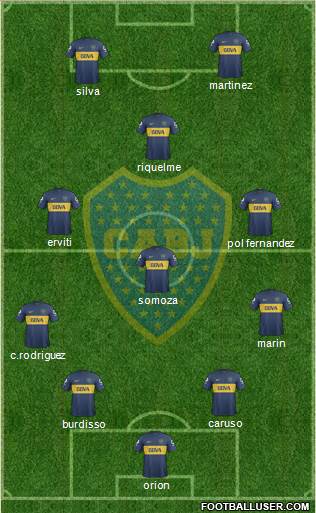 Boca Juniors Formation 2013
