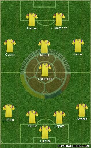 Colombia Formation 2013