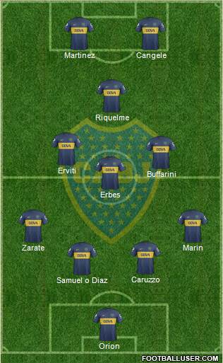 Boca Juniors Formation 2013