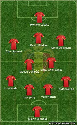 Belgium Formation 2013