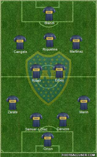 Boca Juniors Formation 2013