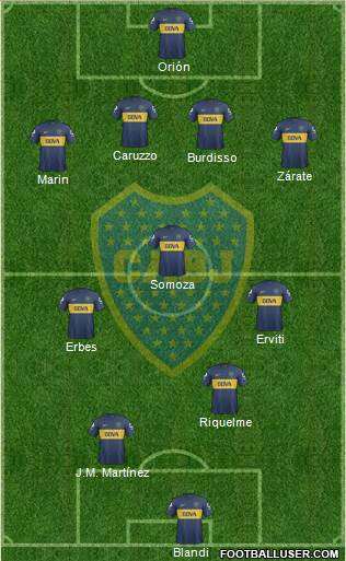 Boca Juniors Formation 2013