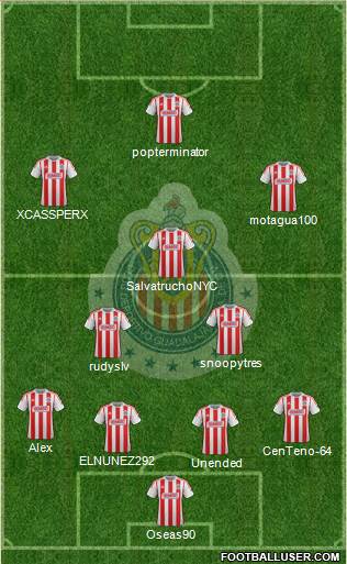 Club Guadalajara Formation 2013