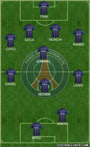 Paris Saint-Germain Formation 2013