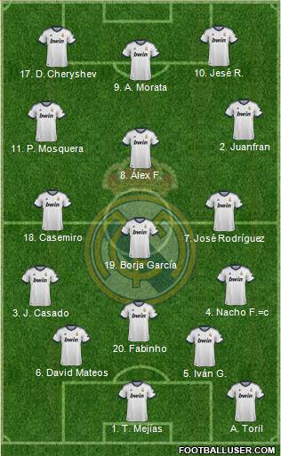 R. Madrid Castilla Formation 2013