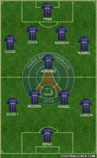 Paris Saint-Germain Formation 2013