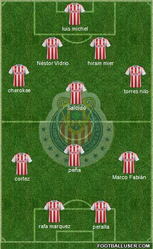 Club Guadalajara Formation 2013