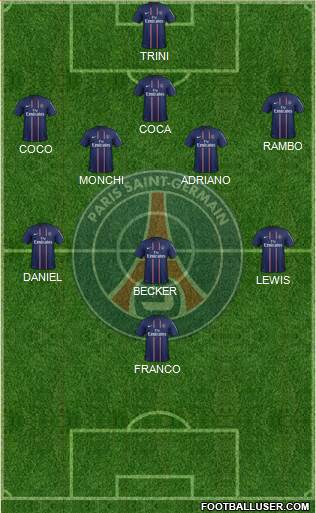 Paris Saint-Germain Formation 2013