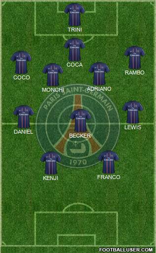 Paris Saint-Germain Formation 2013