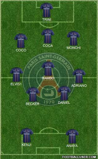 Paris Saint-Germain Formation 2013