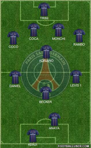 Paris Saint-Germain Formation 2013